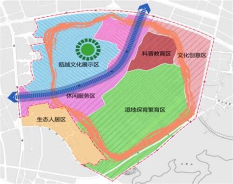 快来围观 ! 2021年温州“大建大美”建设项目清单新鲜出炉！ - 平安易居