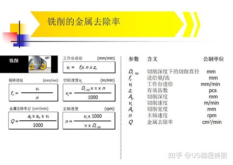 CNC程序单管理系统_官方电脑版_华军软件宝库