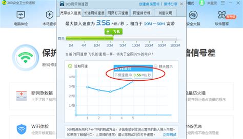 我国宽带网速提升取得标志性成果——全国固定宽带下载速率超越20M--中国信通院