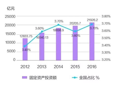 2018-2023年中国食品溯源行业盈利现状及投资前景预测报告_观研报告网