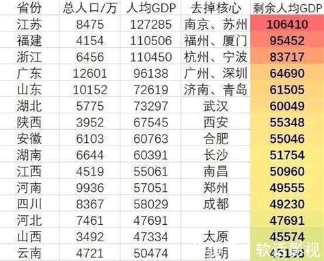 江苏省十大医院排名，南京儿童医院全国排名