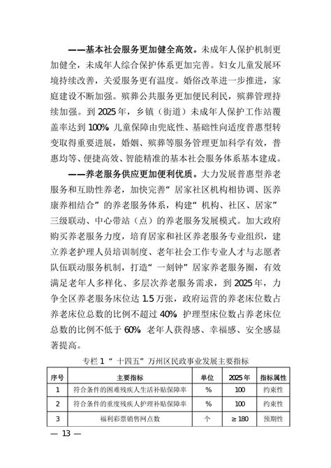 重庆市万州第一职业高级中学2022年简介、地址在哪，学费多少-学校有专业 单招分数线-9951招生信息网