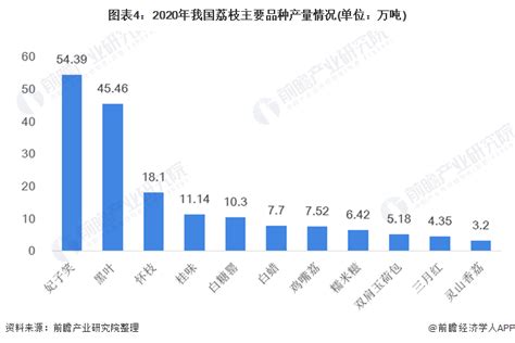 网络营销的定价策略（三）之使用定价策略