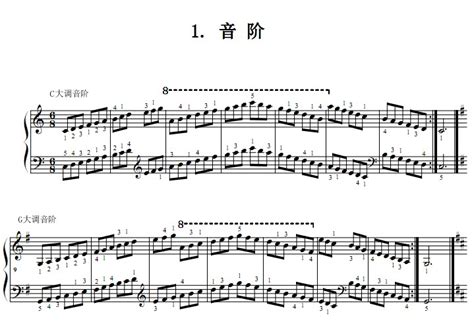 中央音乐学院钢琴考级3级 基本练习.1. 音 阶 有试听 带指法_金诺钢琴双手简谱（淘宝客）