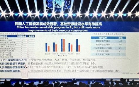 2023全球人工智能技术创新大赛在杭州举办