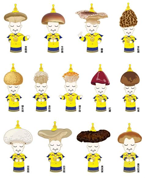 蘑菇标志矢量简单和现代或农业有机食品设计模板插画图片素材_ID:428168061-Veer图库