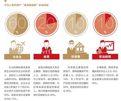 2019中国有钱人排行榜_2019年中国最有钱的女富豪排行榜来啦(3)_中国排行网