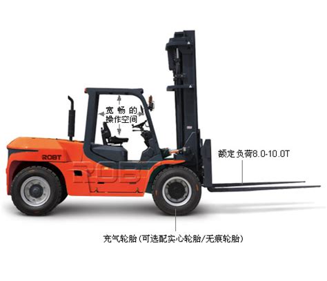 intratympanic 的图像结果