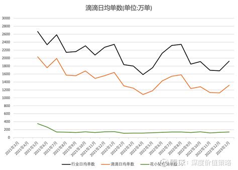 记者体验滴滴今起试运营全程录音，网友：会泄露隐私吗？