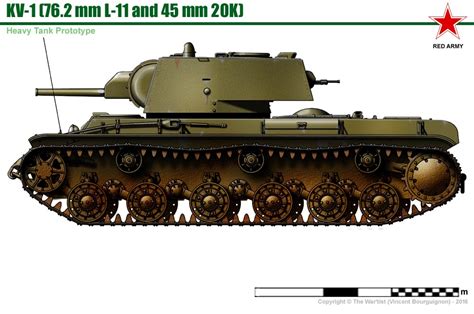 KV坦克大盘点 - 知乎