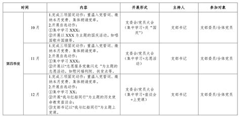 20xx年党支部纪检工作计划-Word模板下载_编号qnyxekpp_熊猫办公