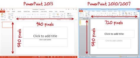 What Is The Size Of A PowerPoint Slide In Pixels