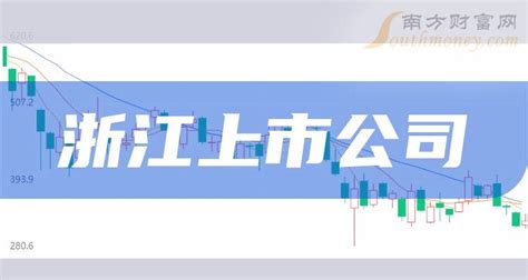 河南上市公司有多少家,名单一览(2023年08月11日) - 南方财富网