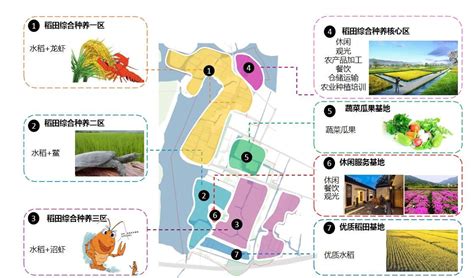202103-云南省“多规合一”实用性村庄规划编制指南（试行）（修订版）-国土空间规划手册