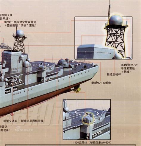 海峡对岸的万吨大舰-基隆级_防空驱逐舰_导弹_安装了