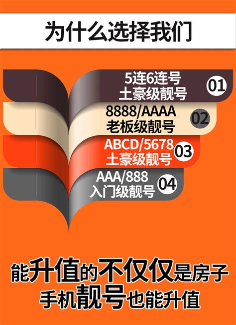 广东省潮州电信卡手机号码靓号好号号选号电话号码卡亮号全国通用_虎窝淘