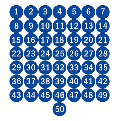 1到50的吉利数字,50以内有寓意的数字,1到50哪个数字寓意好_大山谷图库