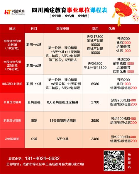 2021年成都蒲江县公开招聘3名事业单位工作人员公告（6月1日-9日报名）-四川人事网