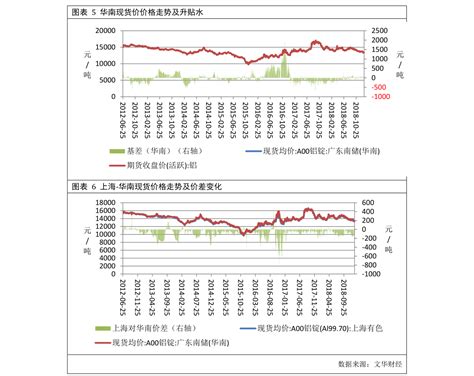 网络推广的优势有哪些（网络推广的4个优势） - 免费SEO诊断咨询_【SEO顾问提供网站诊断赚钱服务】