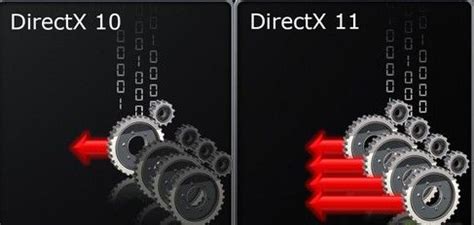DirectX 11官方版下载-DirectX 11官方最新版下载[免费]