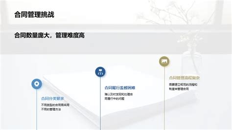 优化合同管理实践| PPT模板下载