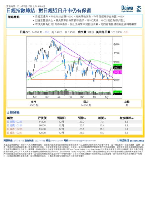 日本股市重挫 日经225指数收盘大跌7.3%|日本股市|跳水|最大跌幅_新浪财经_新浪网