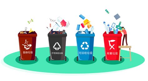 #2020青春答卷#城市公共分类垃圾桶设计|平面|其他平面|湖工大艺设广告专业 - 原创作品 - 站酷 (ZCOOL)