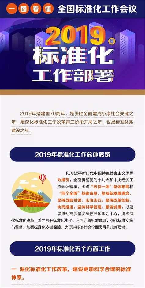 一图看懂 | 全国标准化工作会议 2019年标准化工作部署