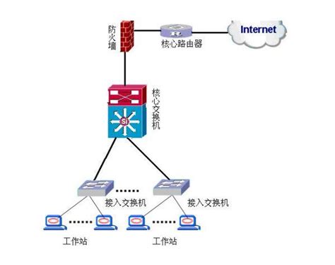 在“路由器管理界面→路由设置→ IPv6 设置”中，将 IPv6 功能开启， WAN 口连接类型选择宽带拨号上网，并勾选“复用 IPv4 拨号 ...
