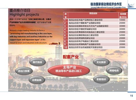 临沧市镇康县在昆明举办招商引资专场推介会（图）|推介会|项目_凤凰资讯