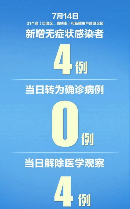 新冠肺炎|31省区市新增境外输入6例，北京连续9天零新增，治愈出院144例 新冠肺炎