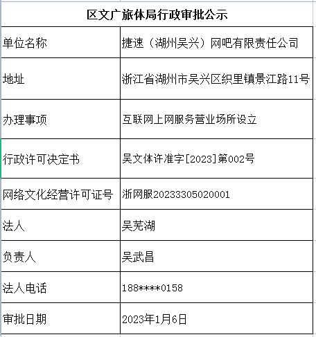 大名县电商互联网营销推广费用 服务为先「邯郸市企盟信息供应」 - 8684网企业资讯