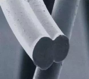 莱卡弹力氨纶丝|新型弹性纤维|吸湿速干纤维--浙江肖庐纱线科技有限公司