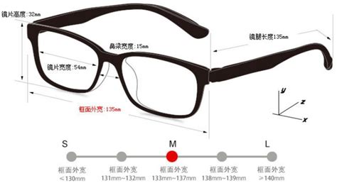 眼镜框推荐,眼镜标准佩戴位置图片,眼镜框种类图片大全_大山谷图库