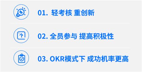 标准的OKR周期，Google OKR原版PPT中文版（明道团队翻译） - 外唐智库