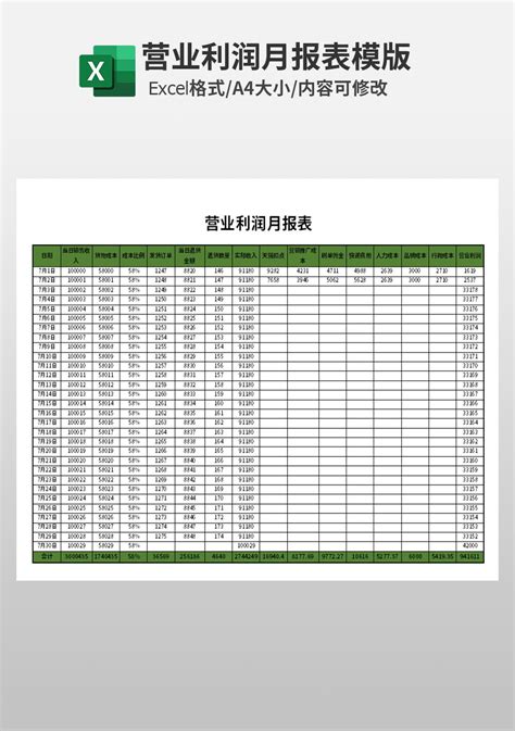 营业利润月报表模板_财务会计Excel模板下载-蓝山办公