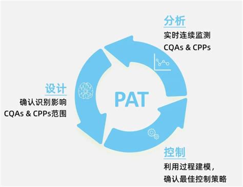 华·罗克 的图像结果