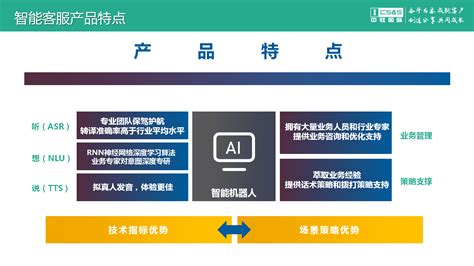 AI智能客服机器人上海梦古