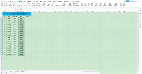 Excel中按姓名合并单元格中文本内容 - 正数办公
