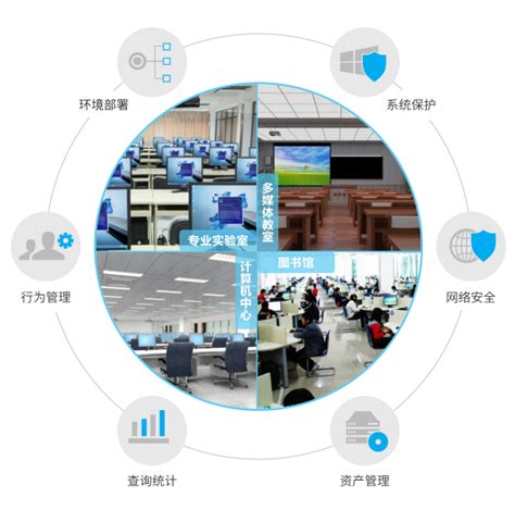 IT运维监控平台 解决方案_深圳市华汇数据服务有限公司-研发运营一体化解决方案