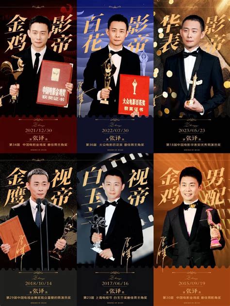中国获得影帝次数最多的8位男演员 - 知乎