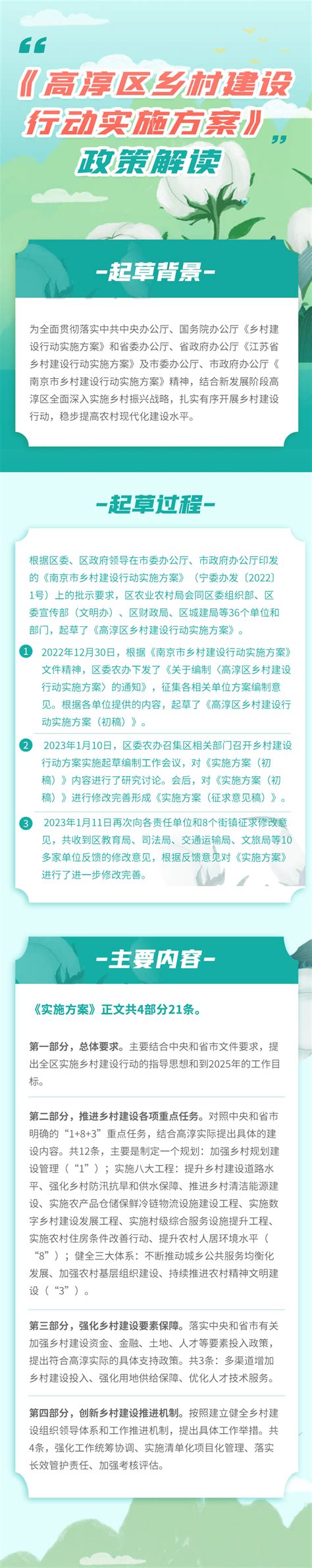 桂林市城乡规划管理条例最新修订 - 地方条例 - 律科网