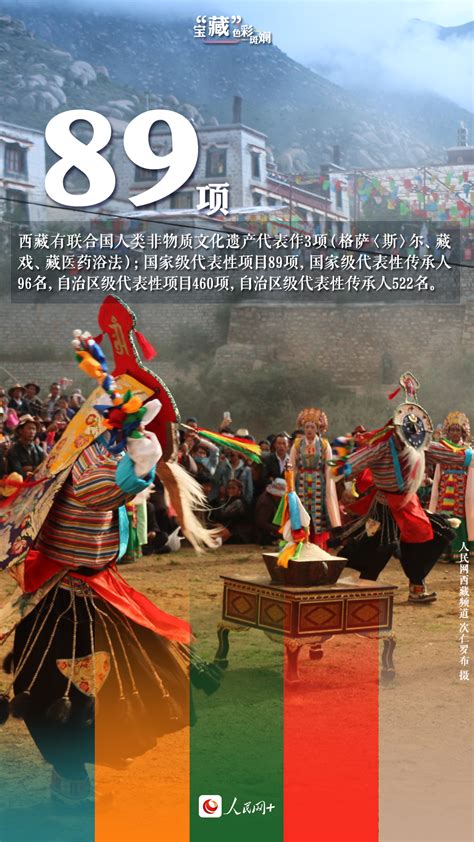 西藏首部原创动漫电影《纳木措》举行启动仪式_荔枝网新闻
