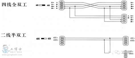 RS-485总线布线规则及方法_485总线接线方式-CSDN博客