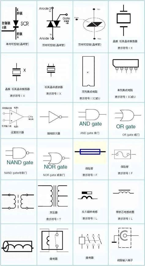 这些电子工程师常用电路图符号大全，你都了解了吗？ | 电子创新元件网