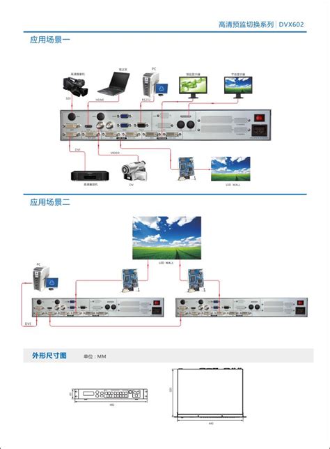安顺DVX602 led 视频处理器租赁 -- 贵州雷杰文化传媒有限公司