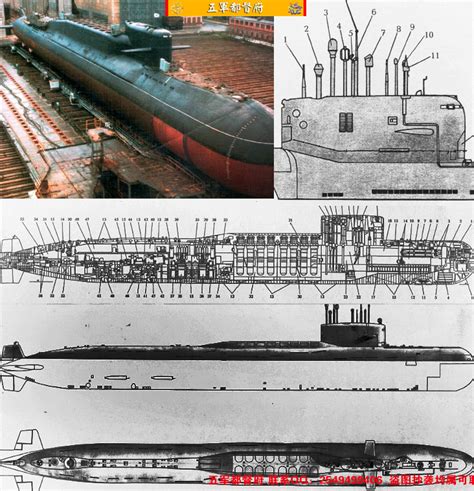 【海】苏联海军潜艇研究图纸与文献（俄）_五军都督府古籍馆