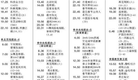 今天中央6台节目单,今天中央6台电视节目表 - 电影 - 华网