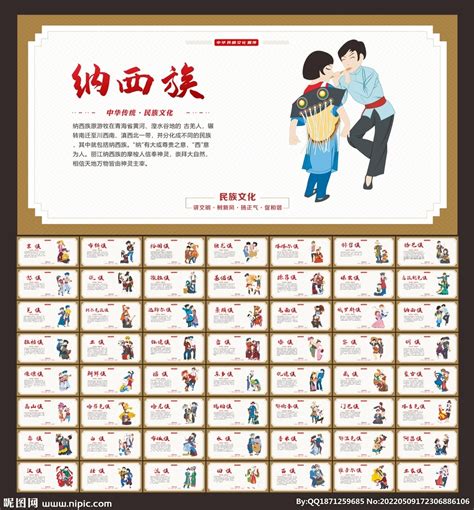 中国五十六个民族卡通画