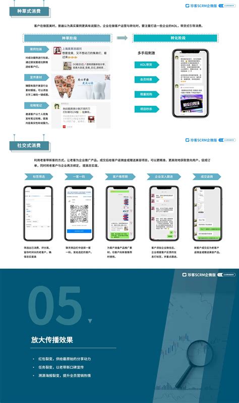 安顺市心电健康云平台---让每个人都有自己“专属的”心电医生-北京麦迪克斯科技有限公司